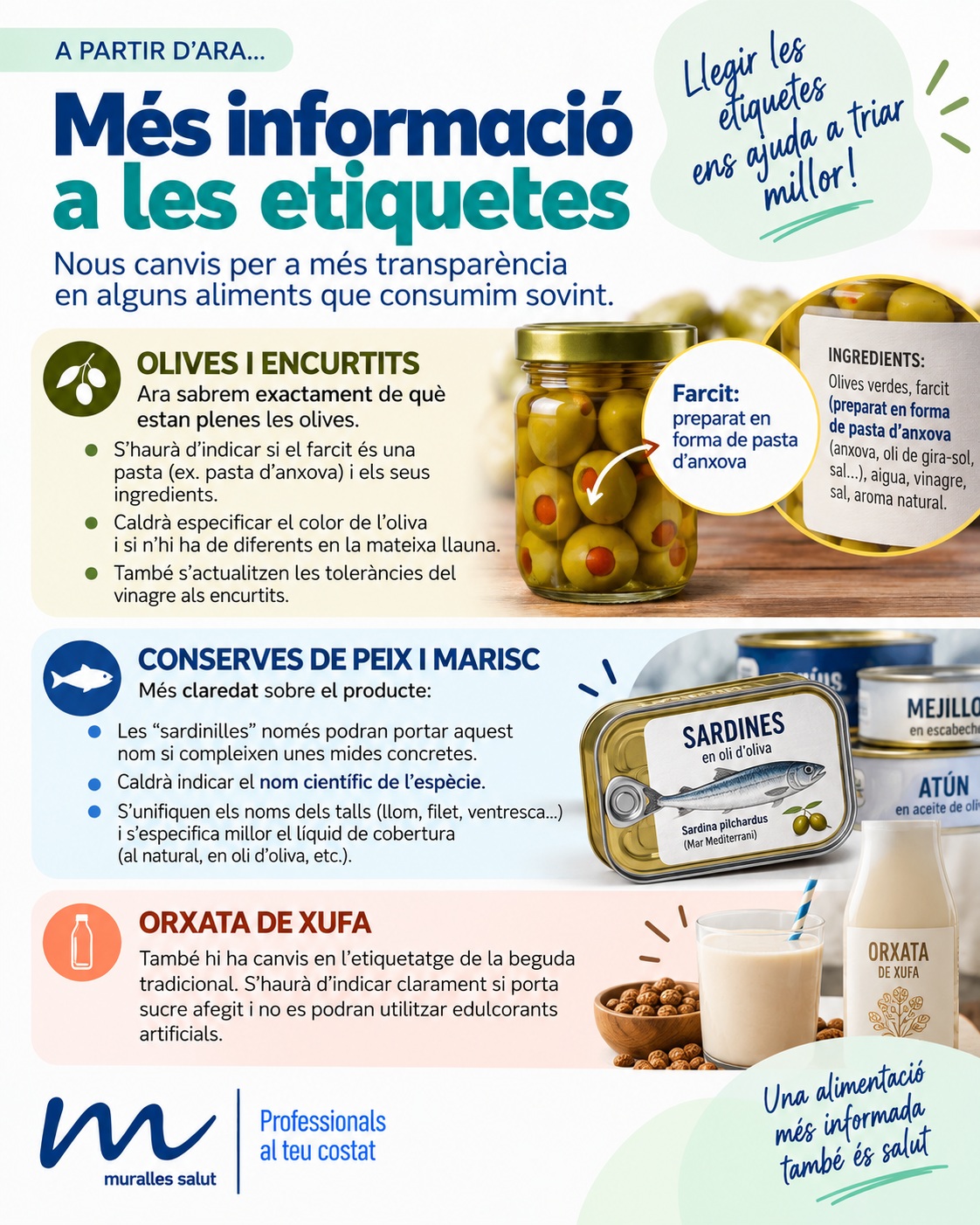 Novetats legislatives sobre l'etiquetat
